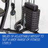 PROFLEX Multi-Function Home Gym - Image 5
