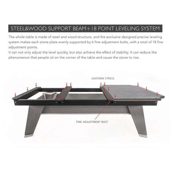 Rasson ACURRA 9FT Slate Competition Billiard Table Free Accessories - Image 14