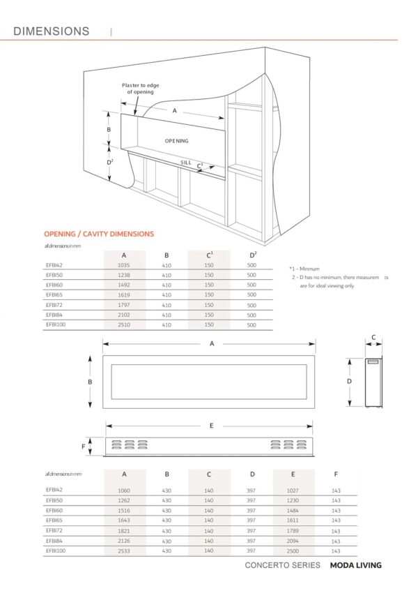 Concerto 1500W 60 Inch Electric Fireplace Insert with Horizon