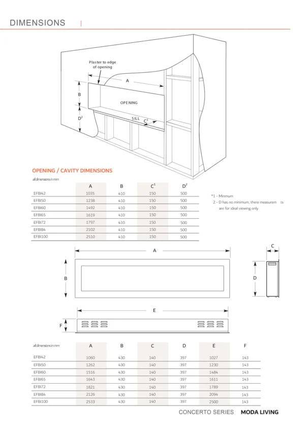Concerto 1500W 60 Inch Electric Fireplace Insert with Horizon