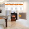 Primo 2000W 26" Electric Fireplace Insert - Image 6