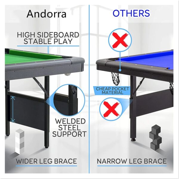 6FT Foldable Pool Table-Andorra | No Assembly Required - Image 10