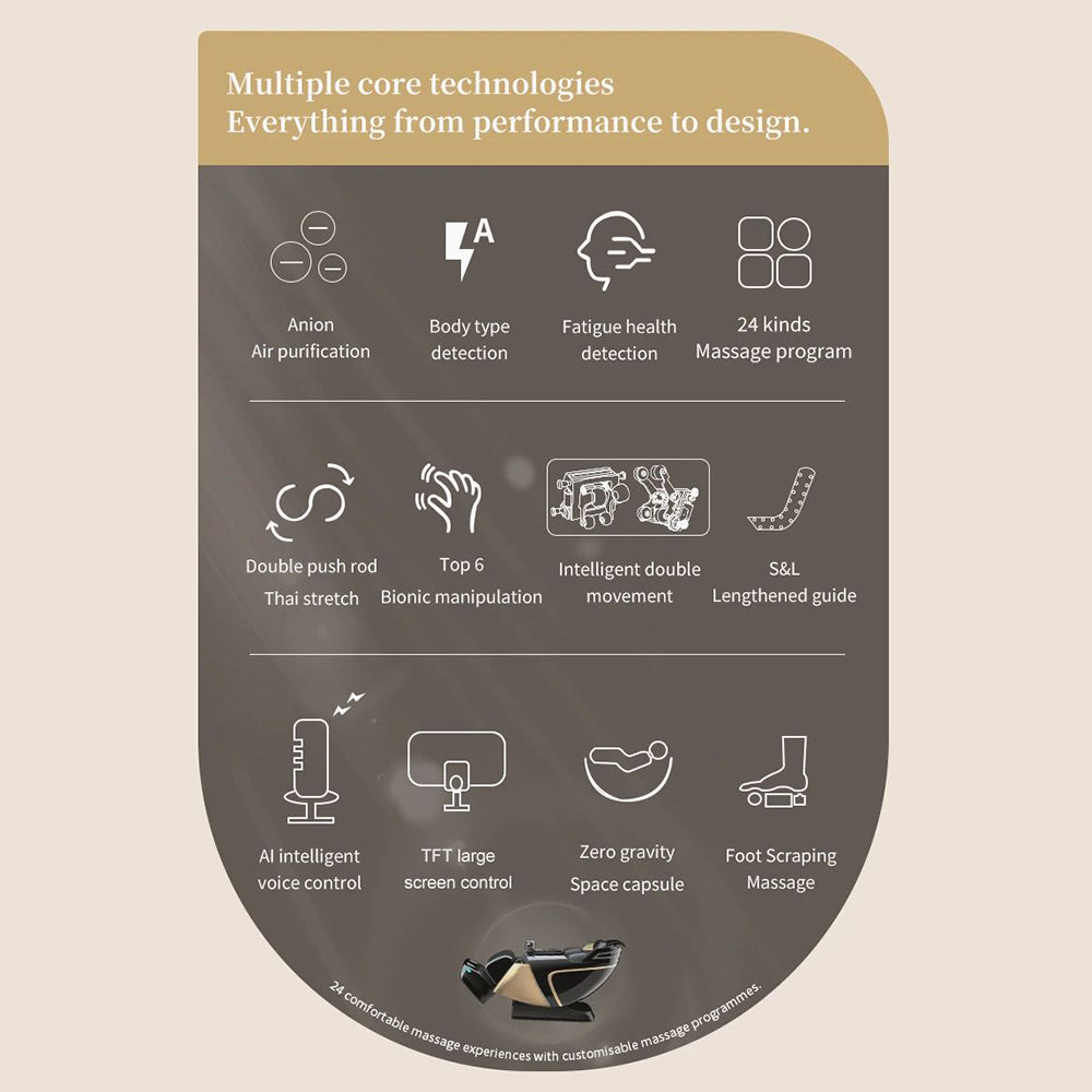 RELAXA L50S SL Guide Rail Electric Massage Chair Full Body Airbag Wrap Massage 9 RELAXA L50S SL Guide Rail Electric Massage Chair Full Body Airbag Wrap Massage - Image 9